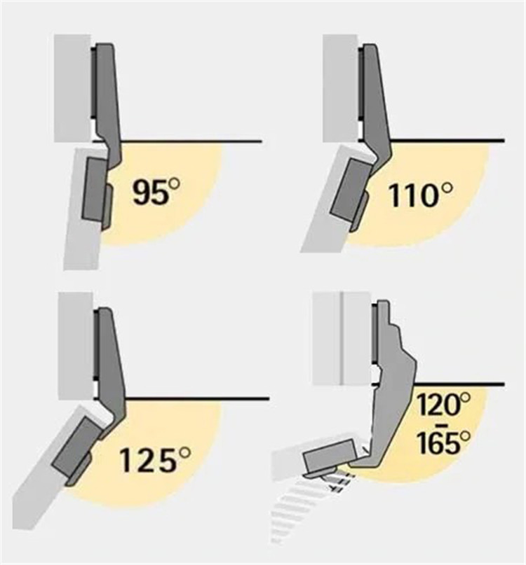 廚房裝修,廚房布局 廚房裝修,廚房布局