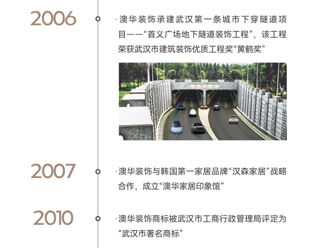 澳華裝飾,武漢裝修公司,武漢裝修設計 澳華裝飾,武漢裝修公司,武漢裝修設計