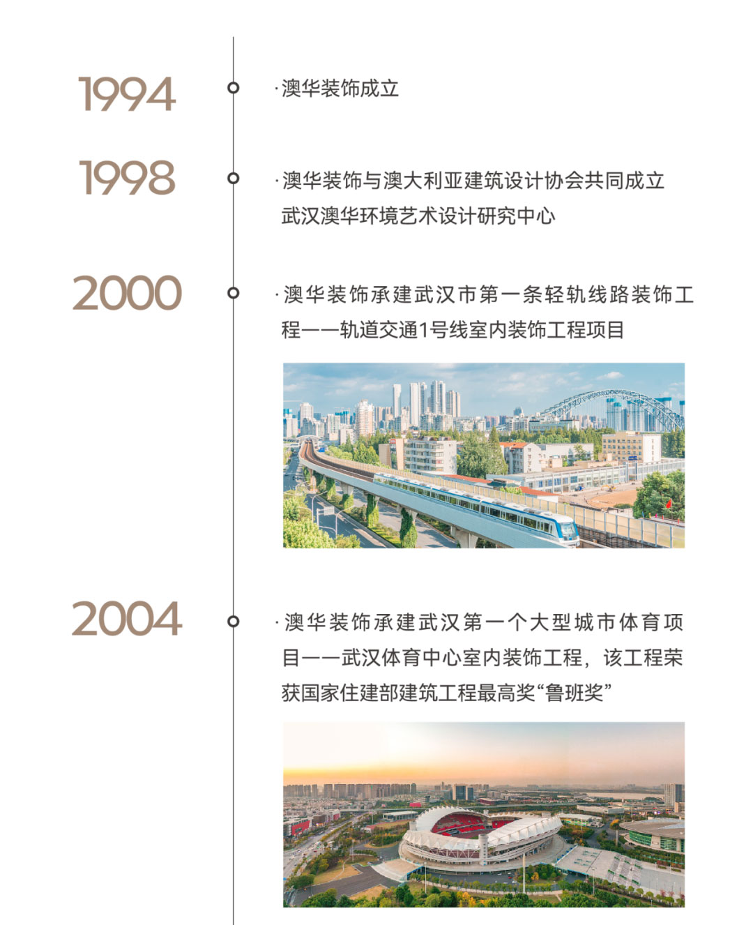 澳華裝飾,武漢裝修公司,武漢裝修設計 澳華裝飾,武漢裝修公司,武漢裝修設計