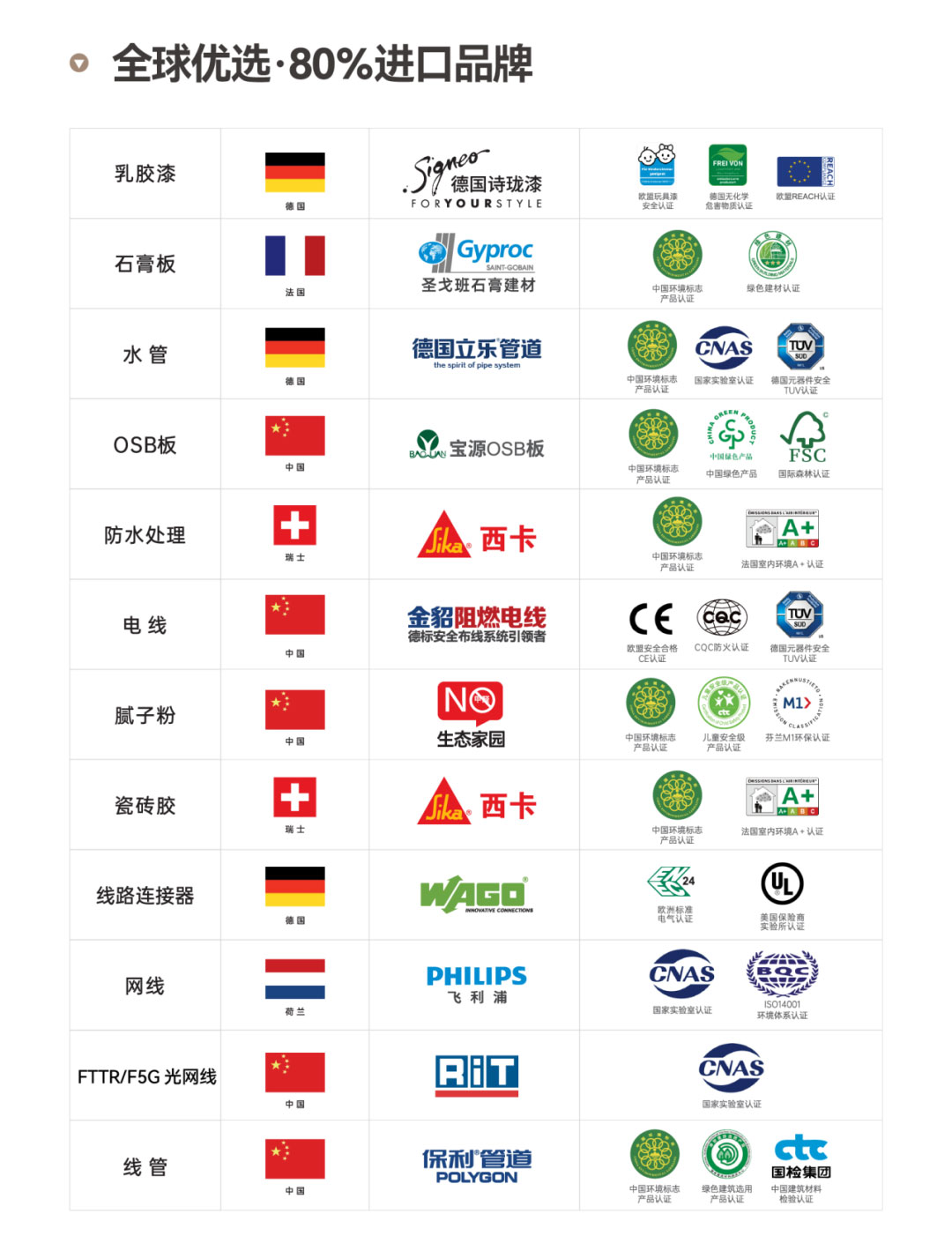 澳華裝飾,武漢裝修公司,武漢裝修設計 澳華裝飾,武漢裝修公司,武漢裝修設計