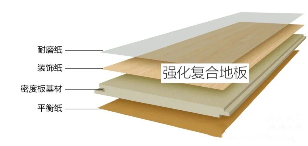 養(yǎng)寵裝修,寵物家庭裝修,養(yǎng)寵裝修選材 養(yǎng)寵裝修,寵物家庭裝修,養(yǎng)寵裝修選材