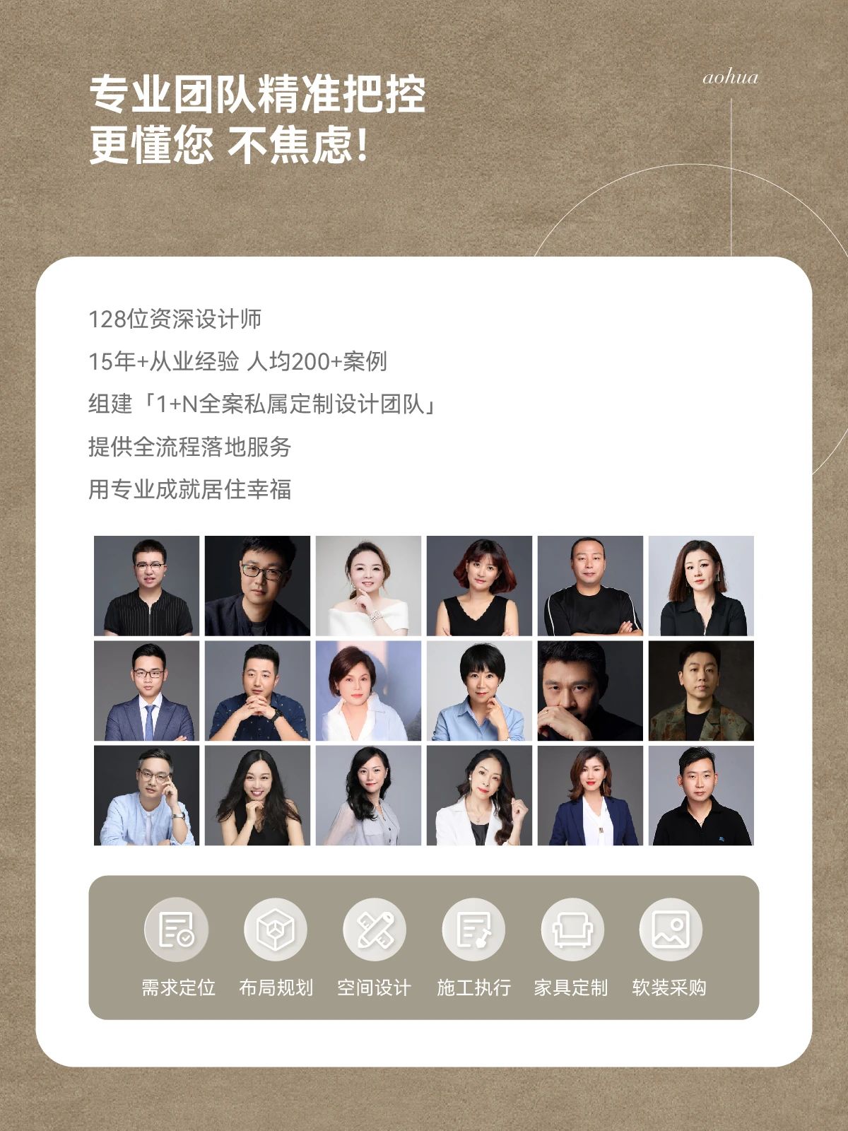 武漢裝修,品質裝修,武漢裝修設計